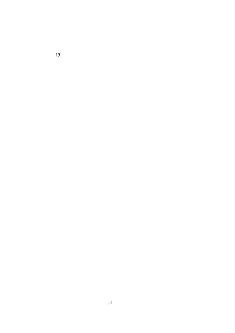 MP Board Class 9 Social Science Question Bank (PDF) – Important Questions