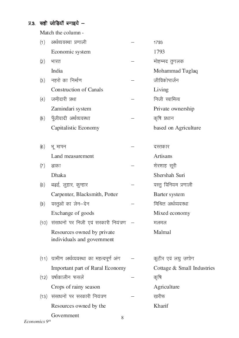 MP Board Class 9 Social Science Question Bank (PDF) – Important Questions
