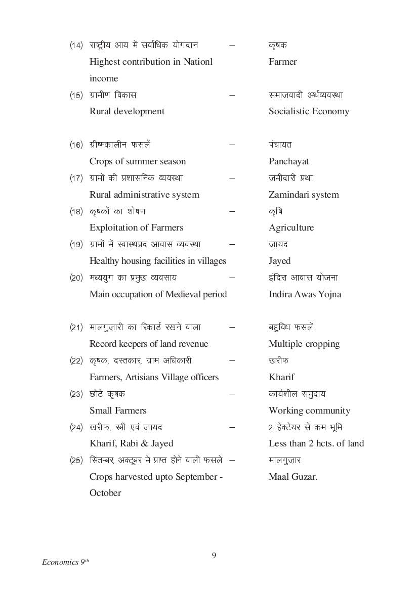 MP Board Class 9 Social Science Question Bank (PDF) – Important Questions