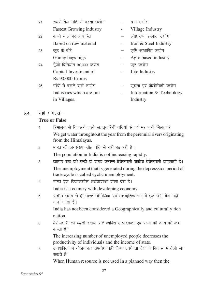 MP Board Class 9 Social Science Question Bank (PDF) – Important Questions