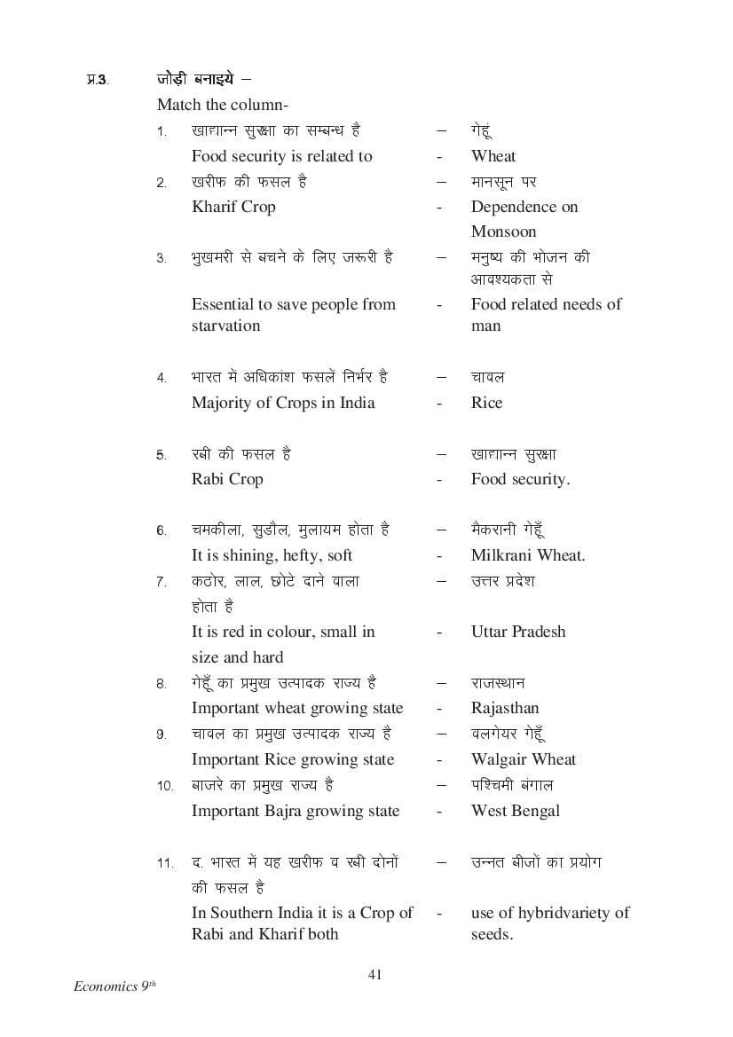 MP Board Class 9 Social Science Question Bank (PDF) – Important Questions