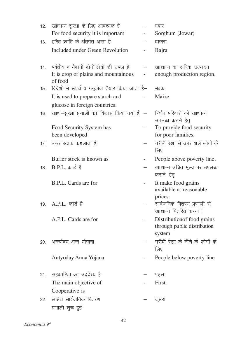 MP Board Class 9 Social Science Question Bank (PDF) – Important Questions