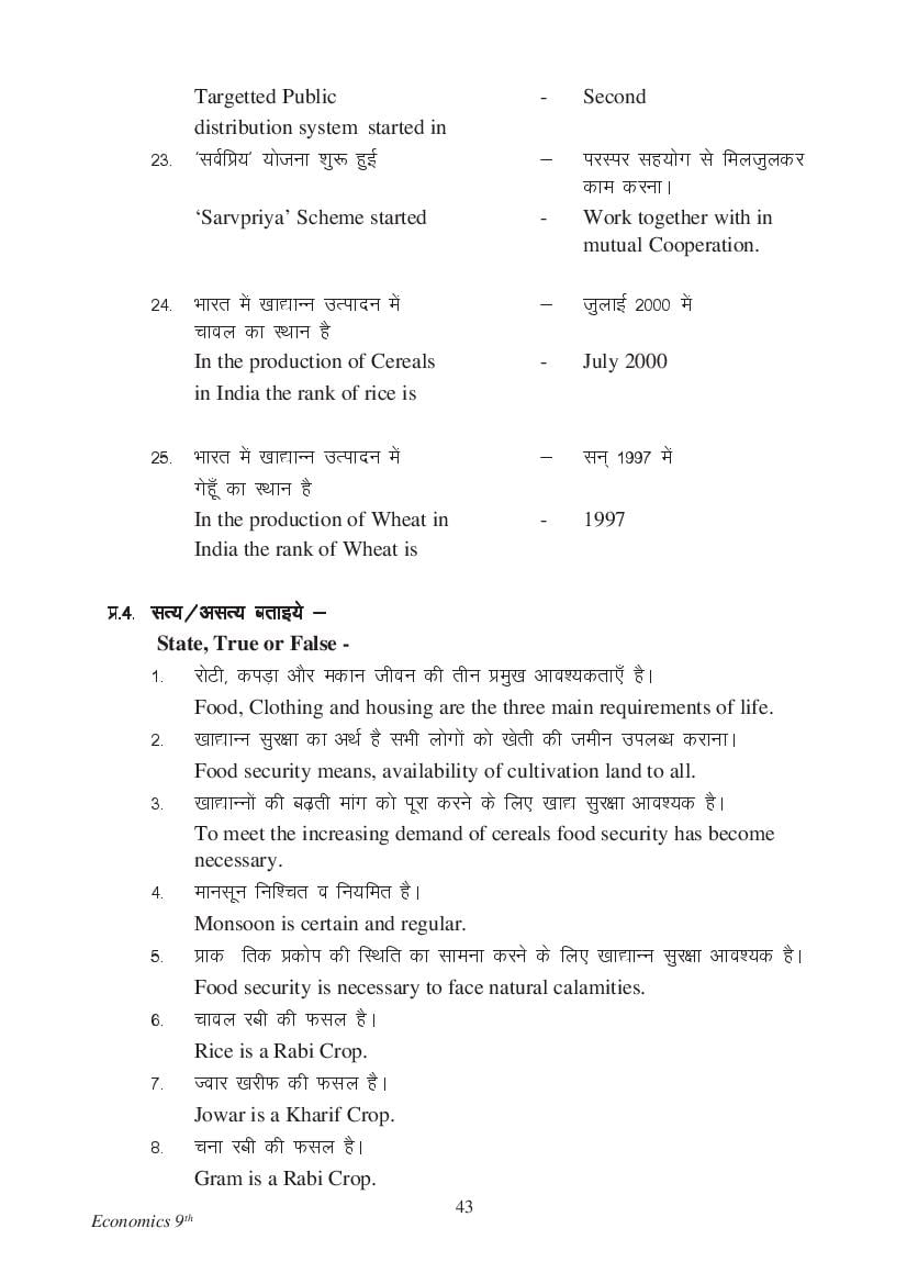 MP Board Class 9 Social Science Question Bank (PDF) – Important Questions