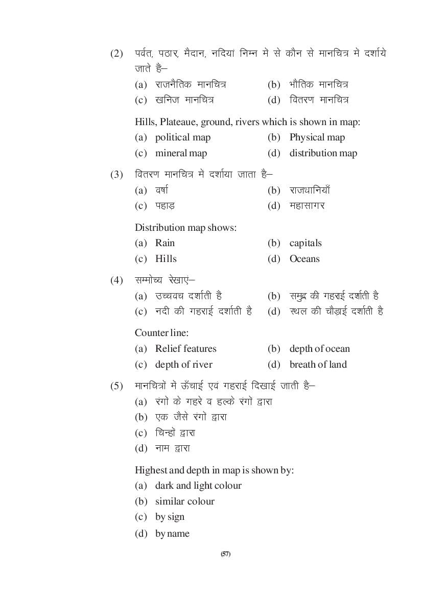 MP Board Class 9 Social Science Question Bank (PDF) – Important Questions