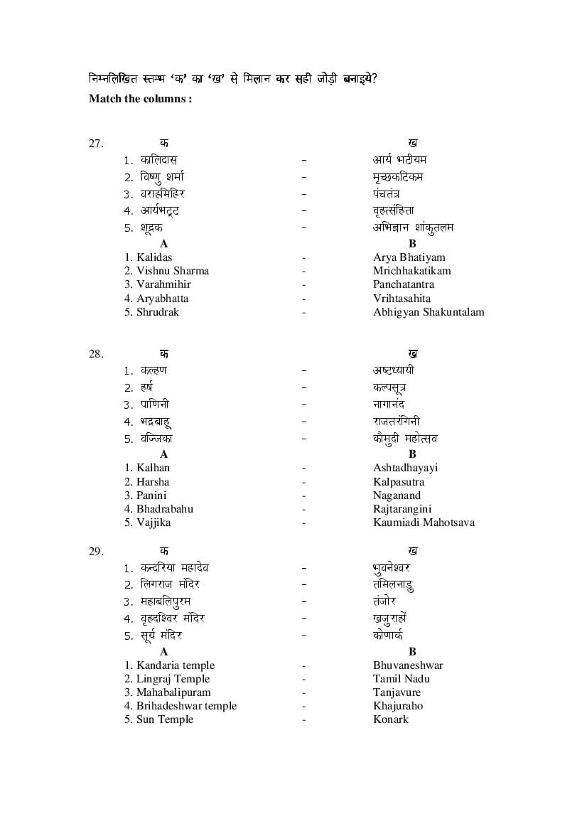 MP Board Class 9 Social Science Question Bank (PDF) – Important Questions