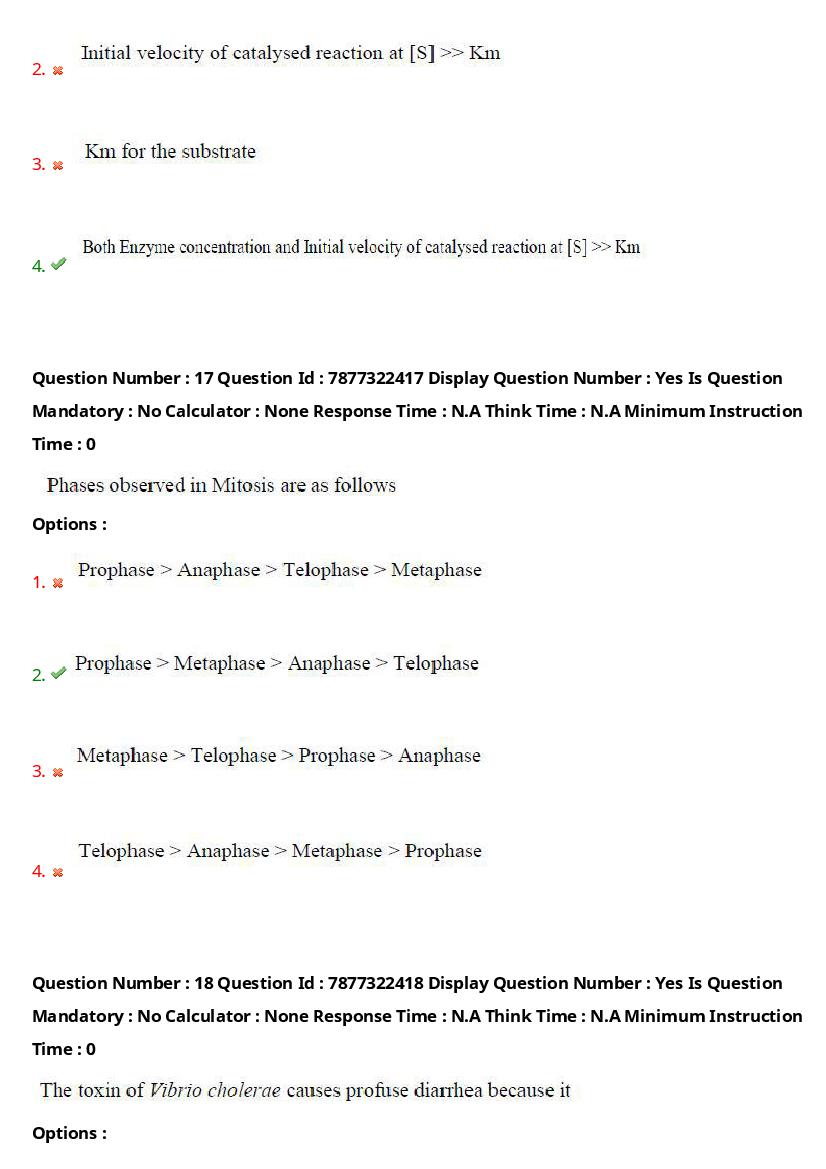 AP PGECET 2023 Question Paper PDF (13 Papers with Answer Key)