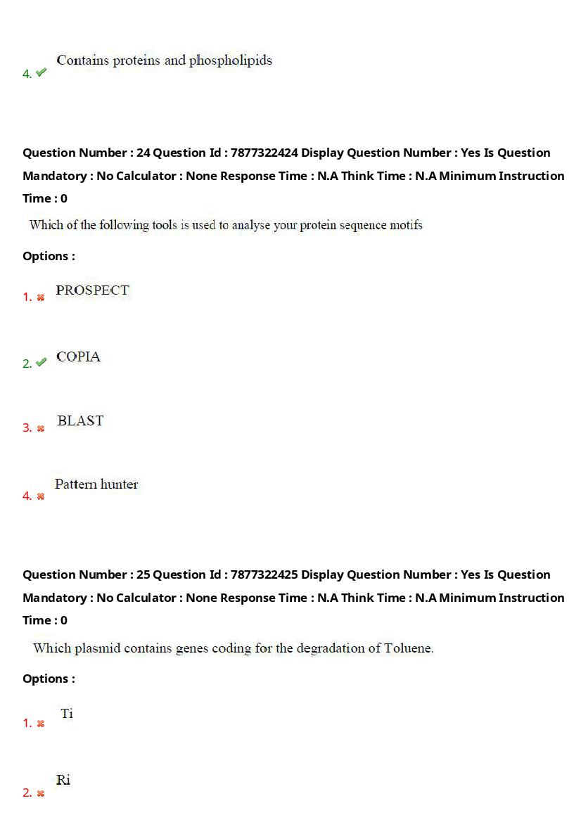 AP PGECET 2023 Question Paper PDF (13 Papers with Answer Key)