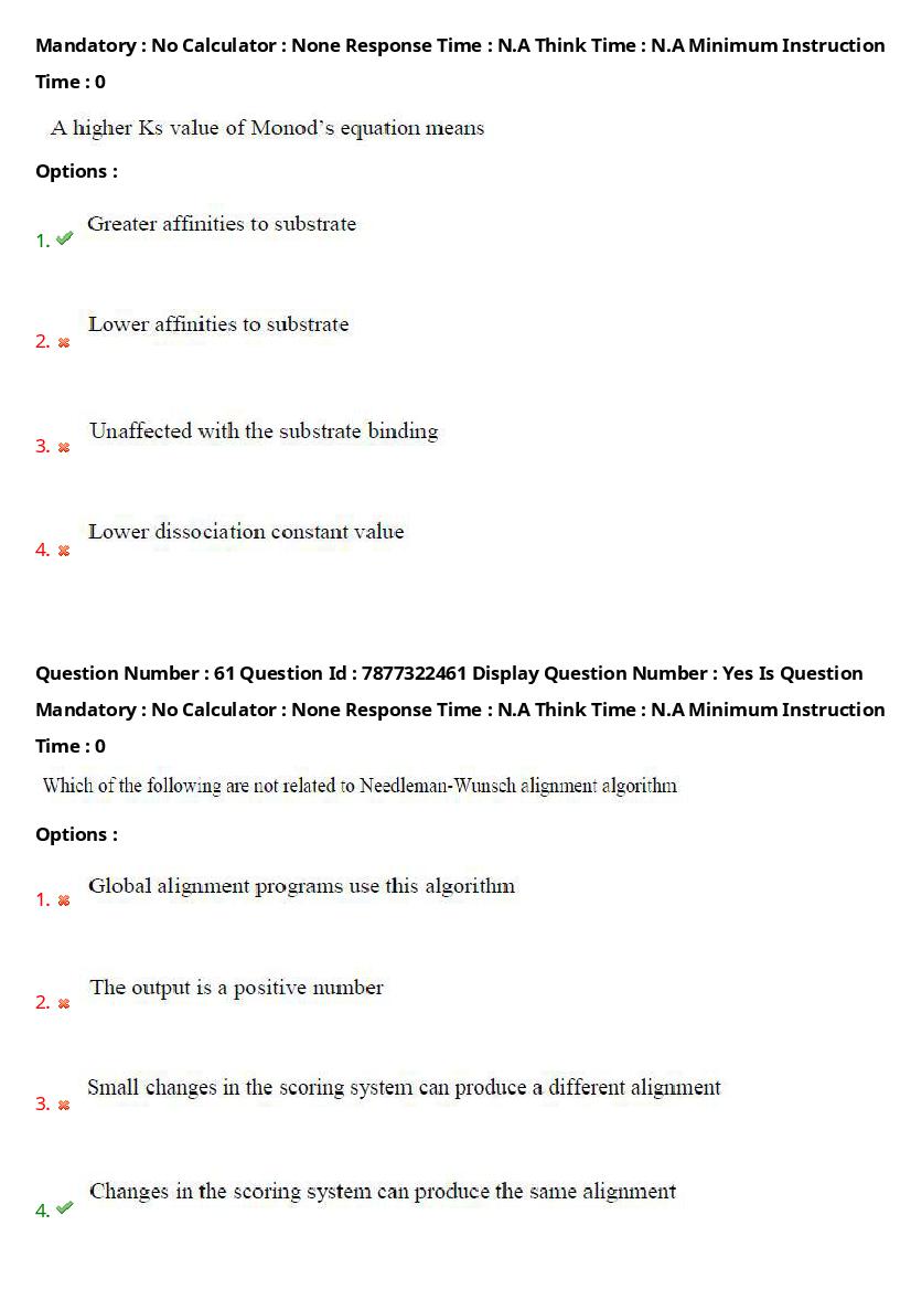 AP PGECET 2023 Question Paper PDF (13 Papers with Answer Key)