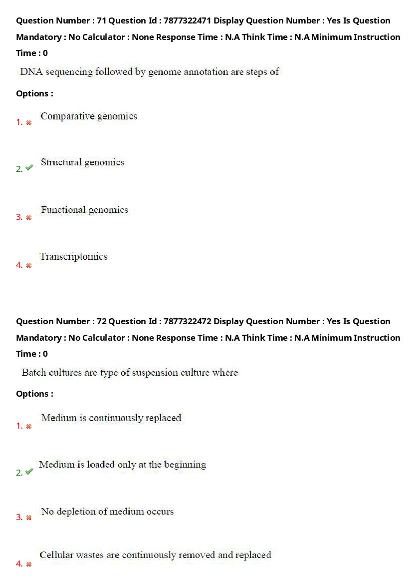 AP PGECET 2023 Question Paper PDF (13 Papers with Answer Key)