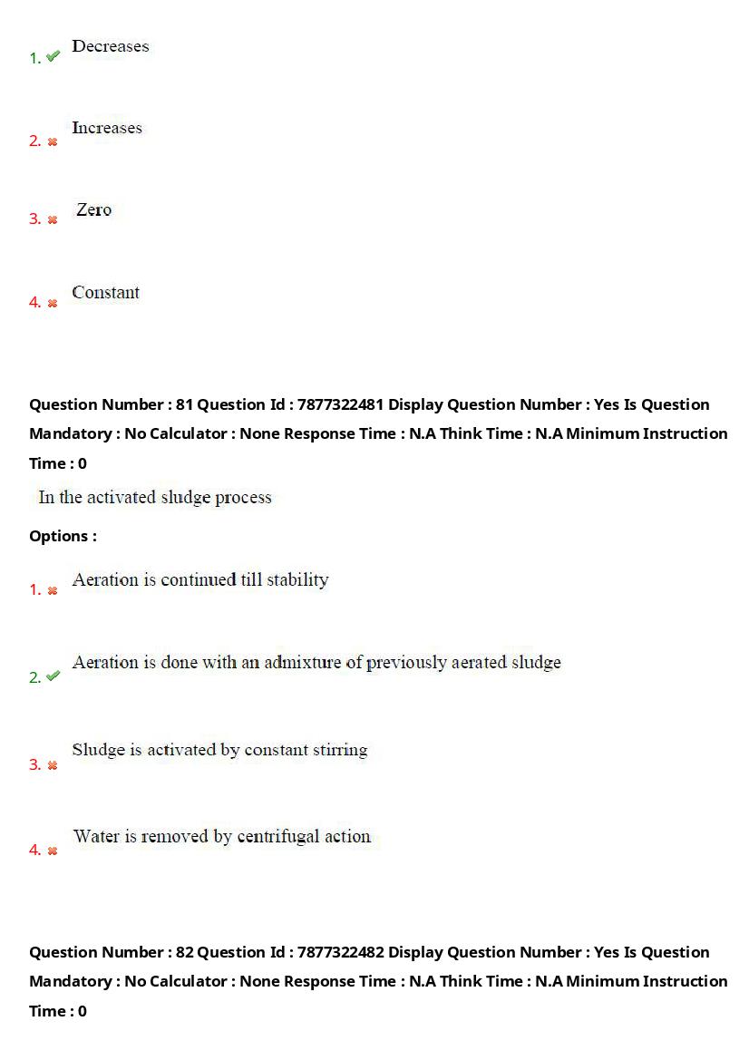 AP PGECET 2023 Question Paper PDF (13 Papers with Answer Key)