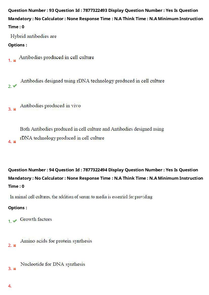 AP PGECET 2023 Question Paper PDF (13 Papers with Answer Key)