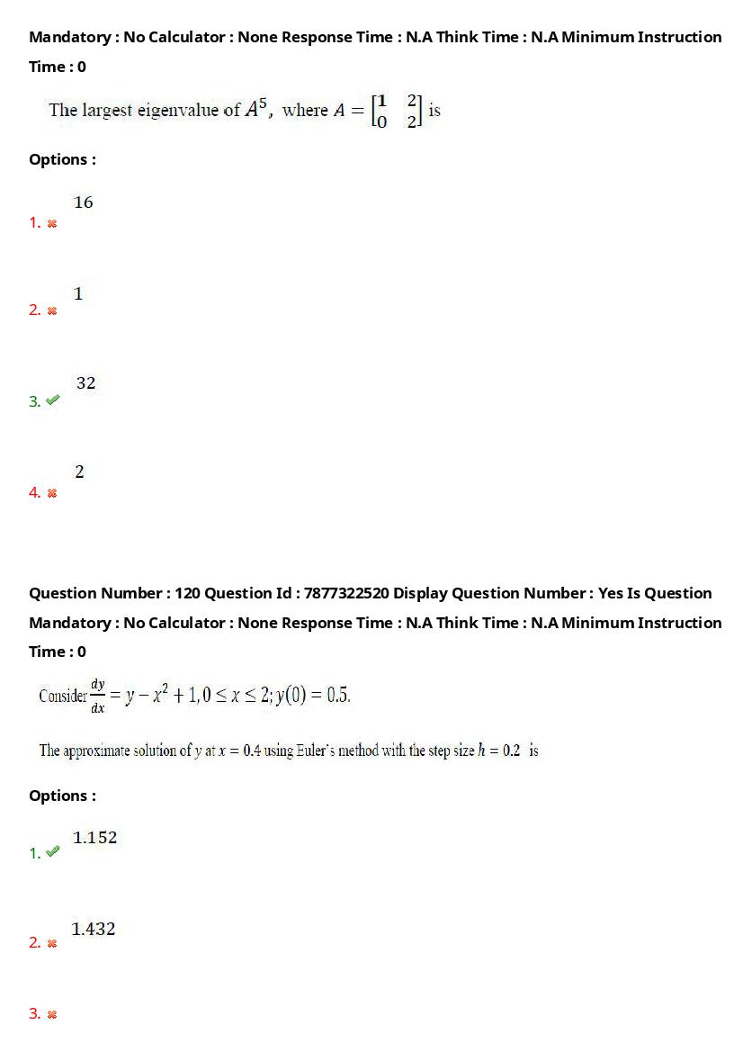AP PGECET 2023 Question Paper PDF (13 Papers with Answer Key)