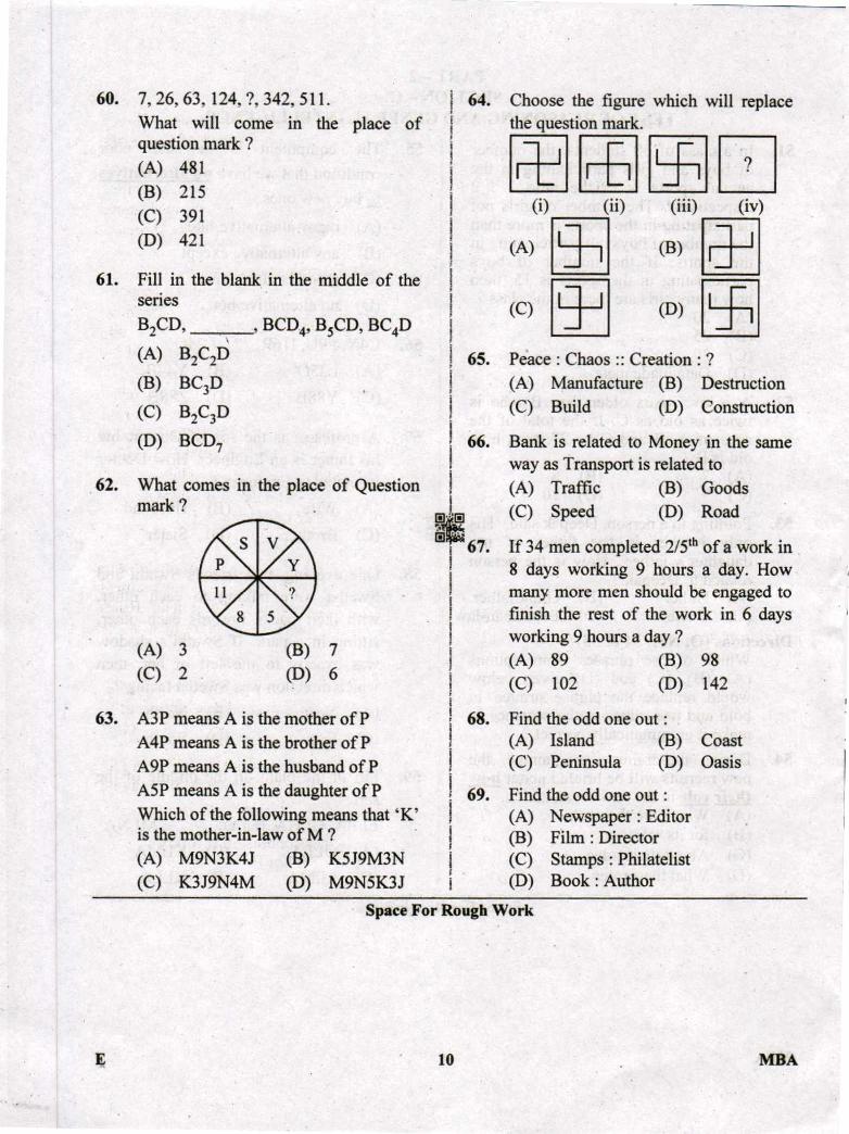 Karnataka PGCET 2019 Question Paper PDF with Answer Key (12 Papers)