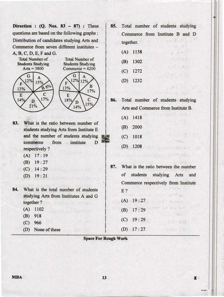 Karnataka PGCET 2019 Question Paper PDF with Answer Key (12 Papers)