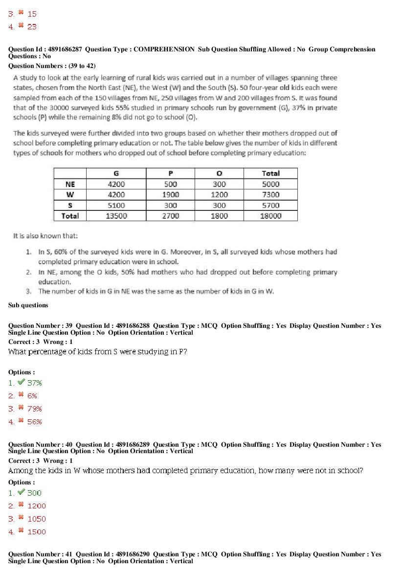 CAT 2017 Question Paper PDF with Answer Key (Slot 1 and 2)