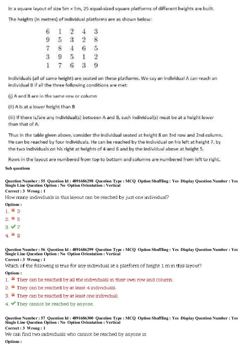 CAT 2017 Question Paper PDF with Answer Key (Slot 1 and 2)
