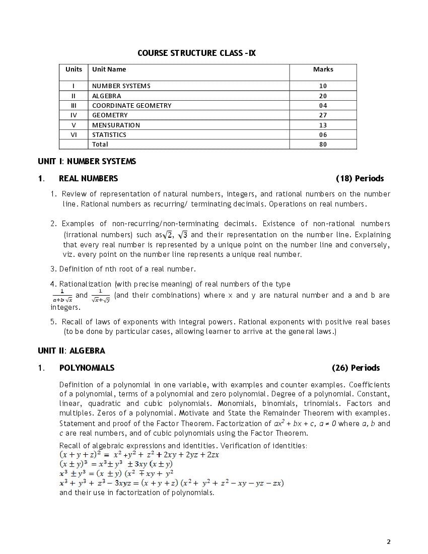 CBSE Class 10 Mathematics Syllabus 2025 (New) - Download PDF Here - AglaSem