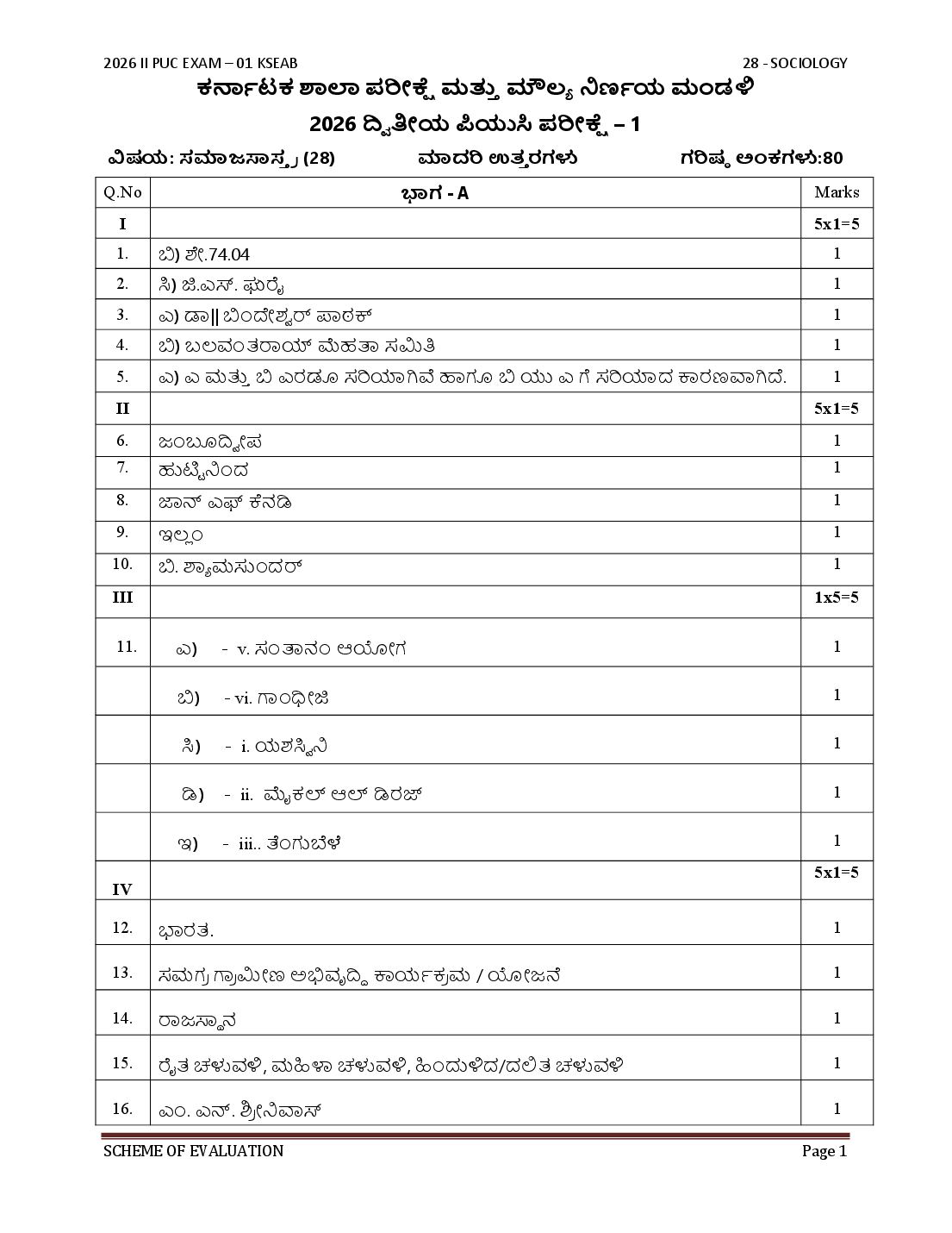Karnataka 2nd PUC Question Paper 2026 Answer Key Sociology - Page 1 of 8