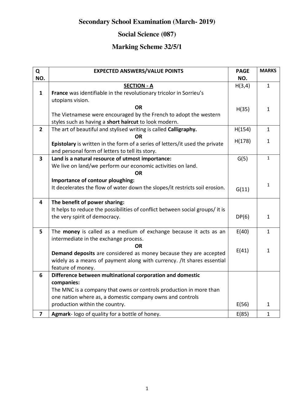 CBSE Class 10 Social Science Question Paper 2019 Set 5 Solutions - Page 1