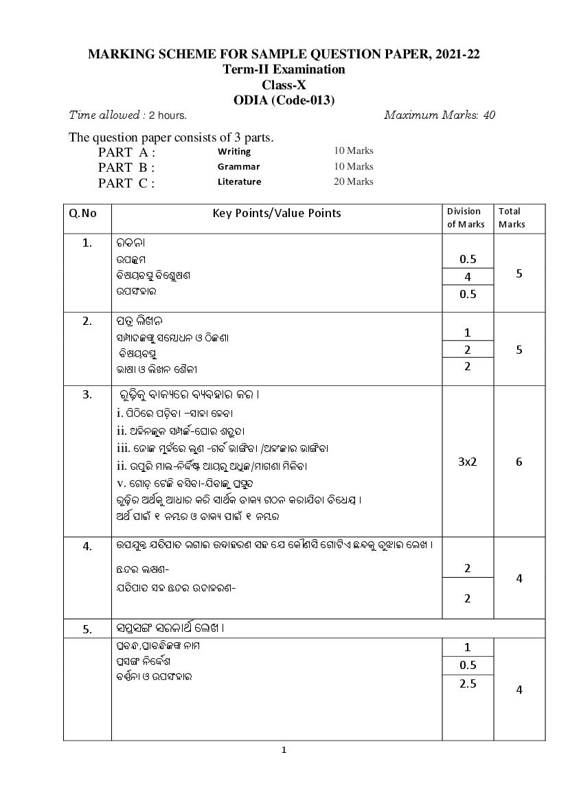 CBSE Class 10 Marking Scheme 2022 for Odia Term 2 - Page 1