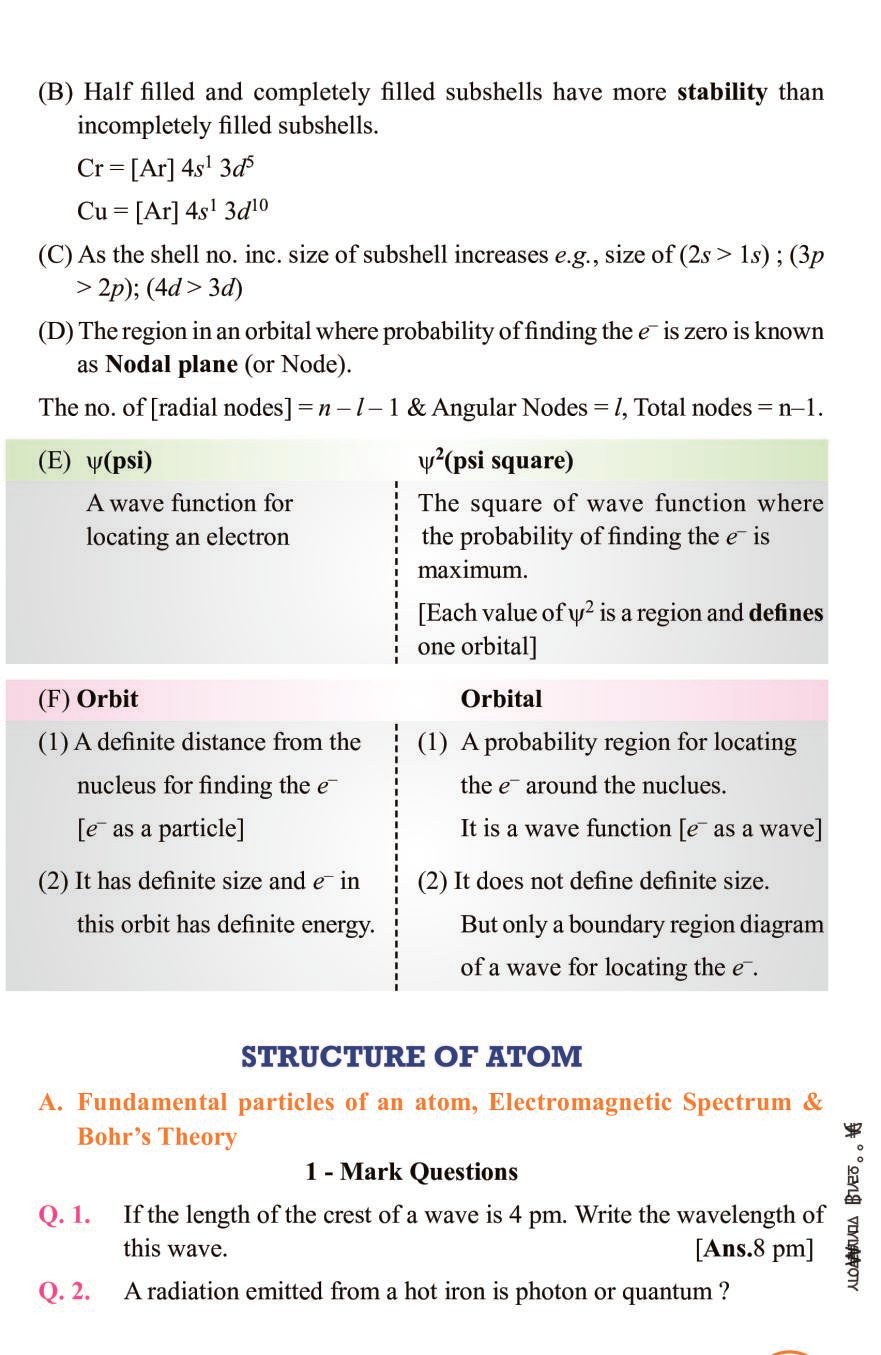 case study questions structure of atom class 11