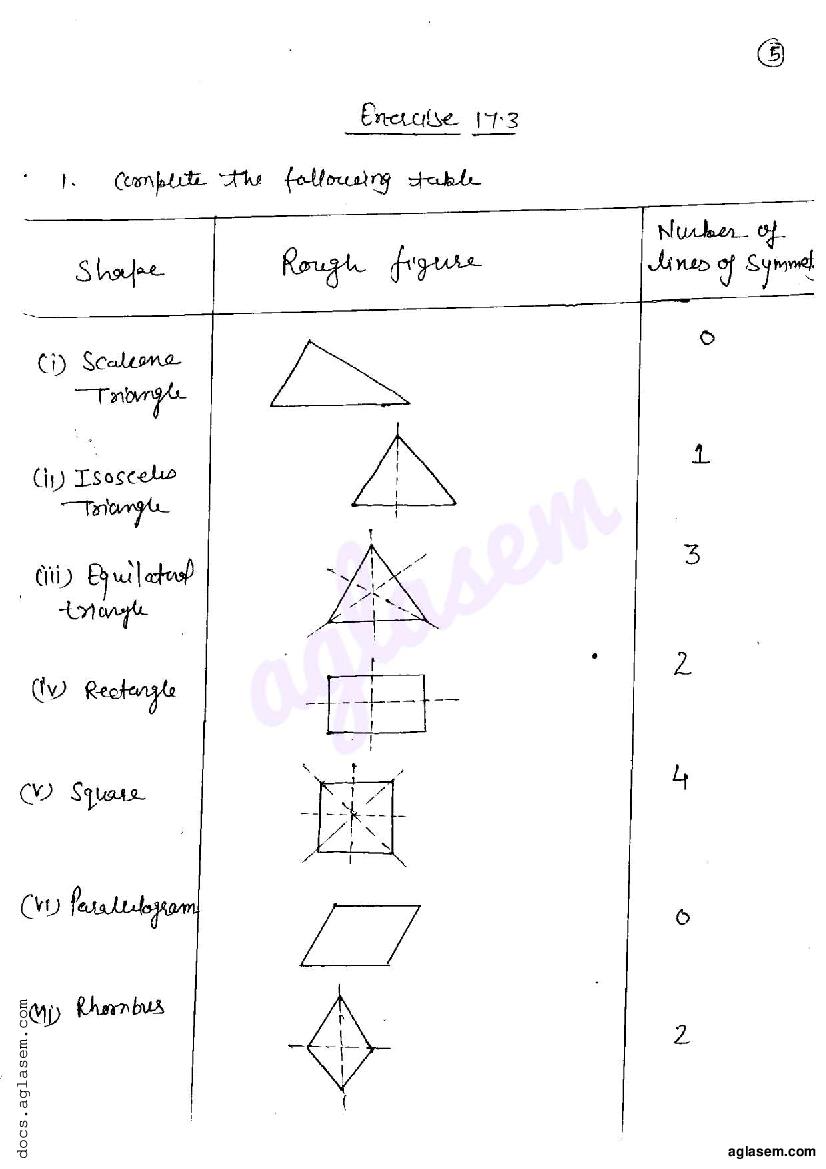 RD Sharma Solutions Class 6 Maths Chapter 17 Symmetry Exercise 17.3 - Page 1
