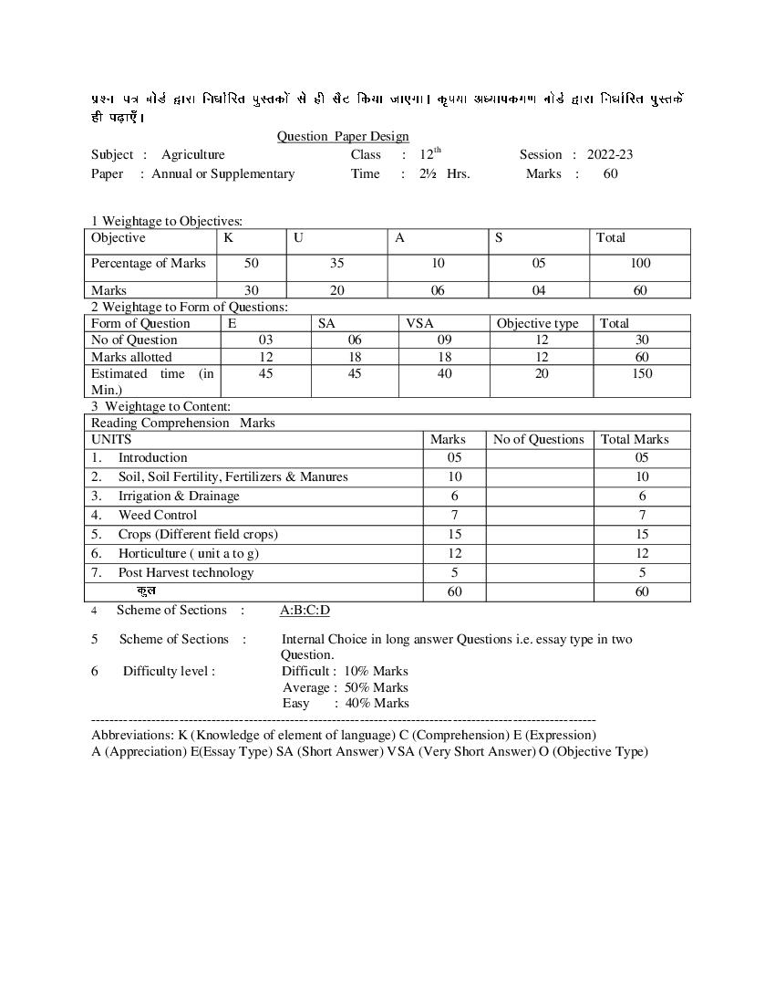 HBSE Class 12 Question Paper Design 2023 Agriculture - Page 1