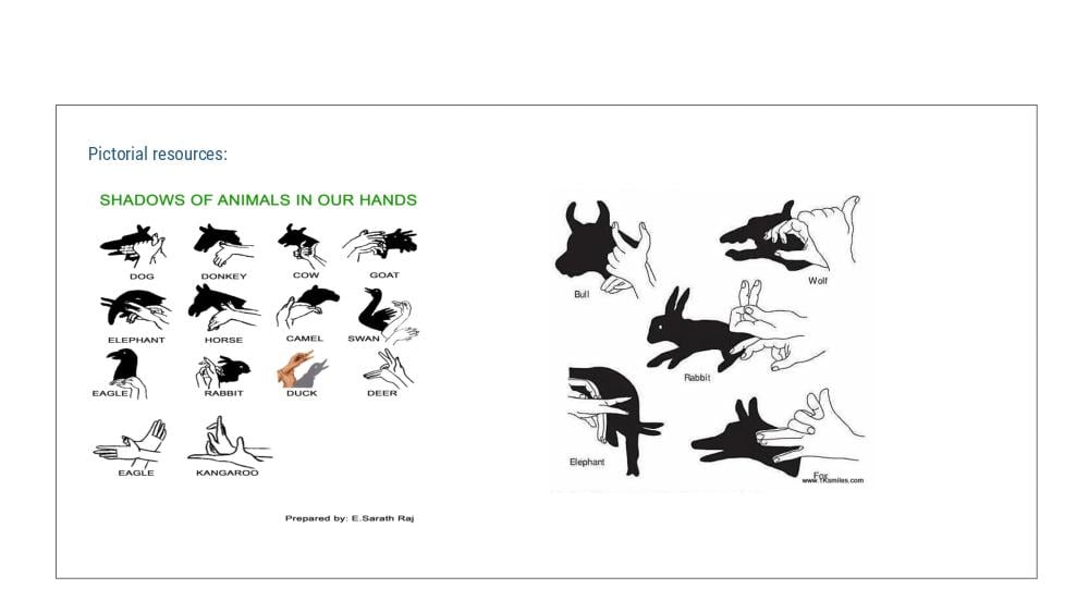 Teaching Material for Class 5 English – NCERT CBSE Handbook for Teachers