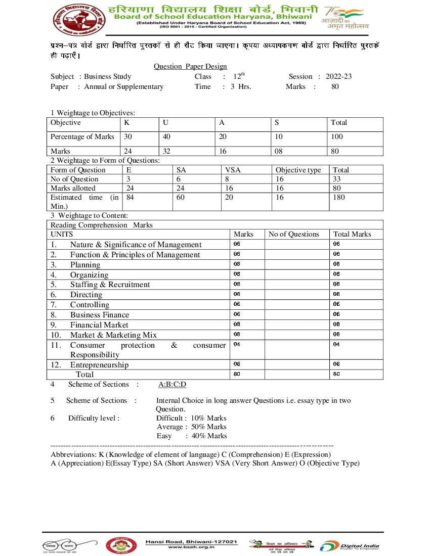 HBSE Class 12 Question Paper Design 2023 Business Study - Page 1