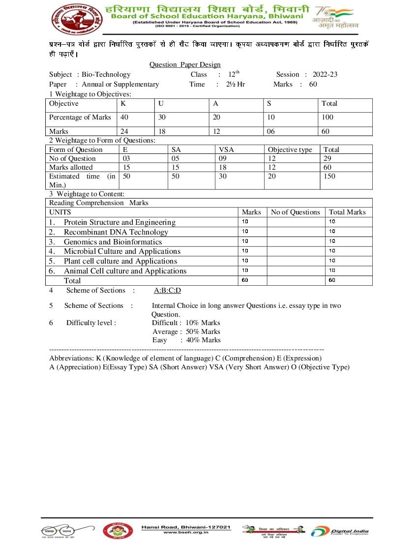 HBSE Class 12 Question Paper Design 2023 Bio-Technology - Page 1