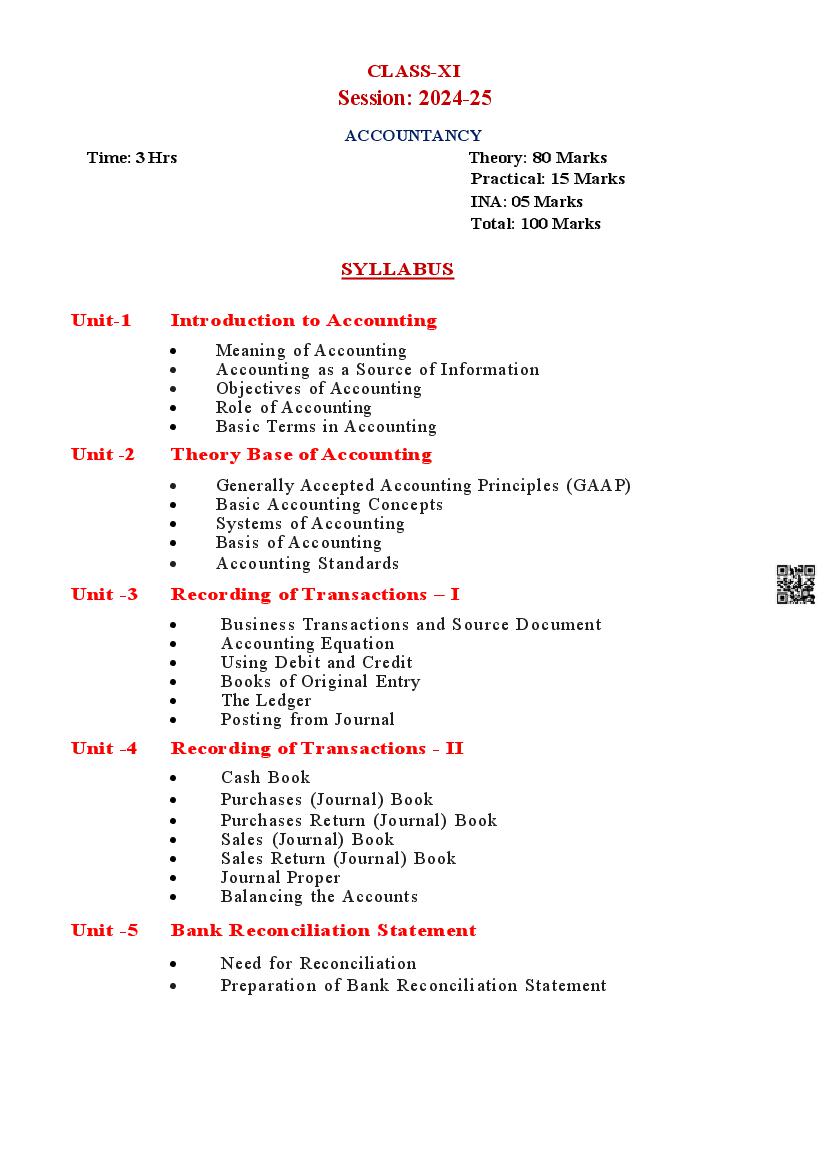 PSEB Class 11 Accoutancy Syllabus (PDF)