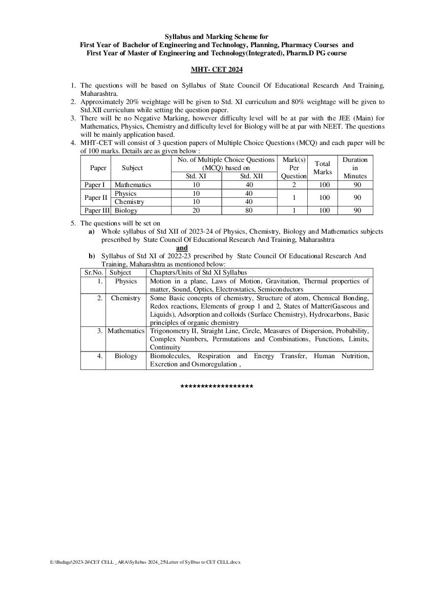 Tg Rdc Cet 2024 Syllabus Bari Janessa