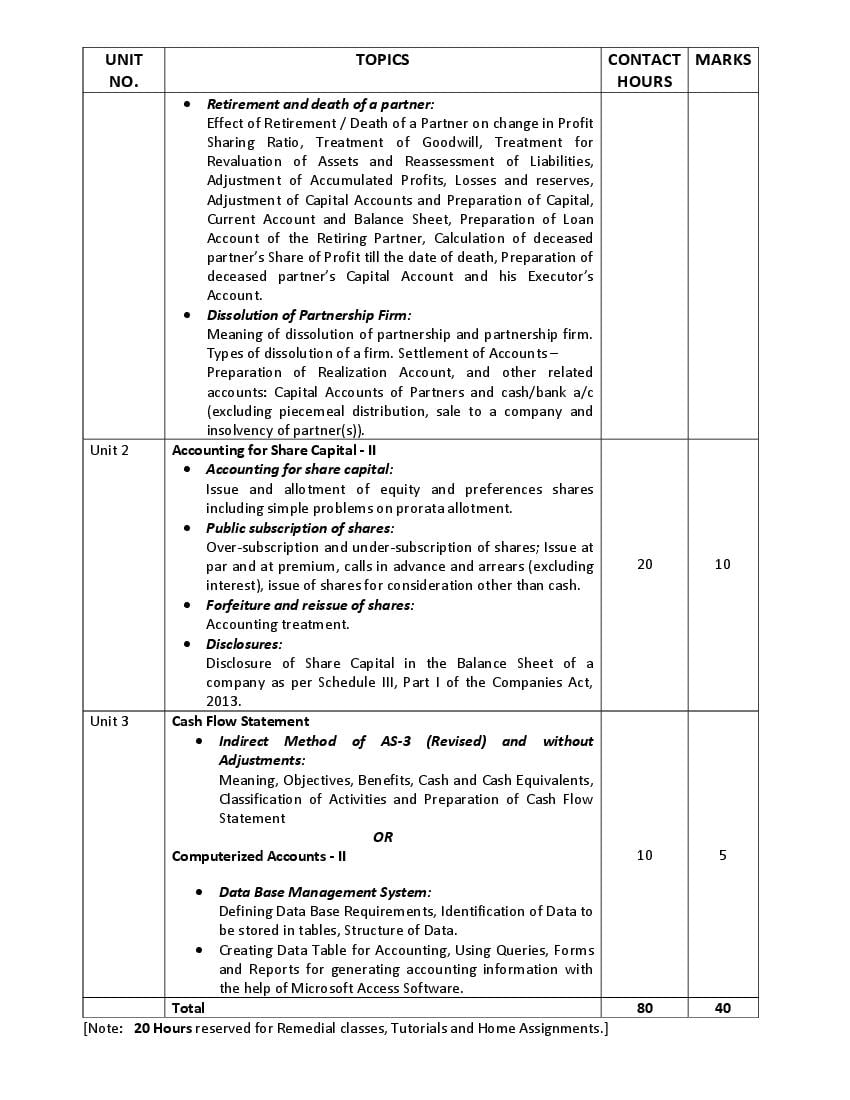 WBCHSE Class 12 Accountancy Syllabus 2024 (PDF) - West Bengal Board ...