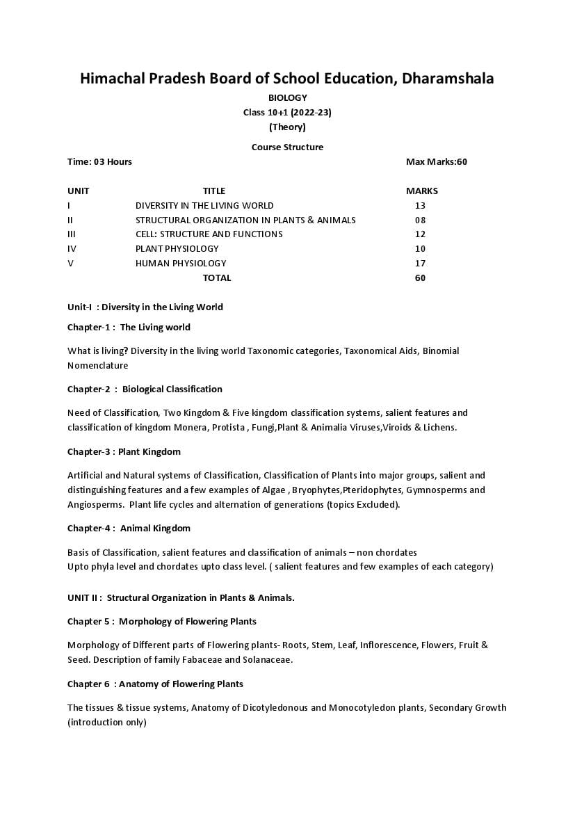 HP Board Class 11 Syllabus 2024 Biology - Page 1