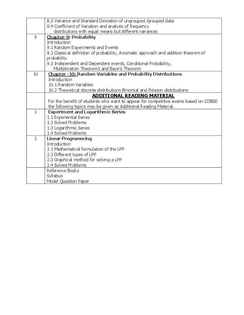 AP Intermediate 2nd Year Maths IB Syllabus 2024 PDF 
