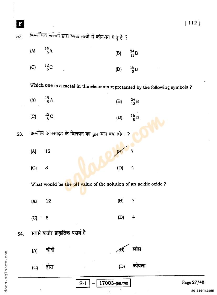 Bihar Board Class 10 Science Question Paper 2022 (PDF)