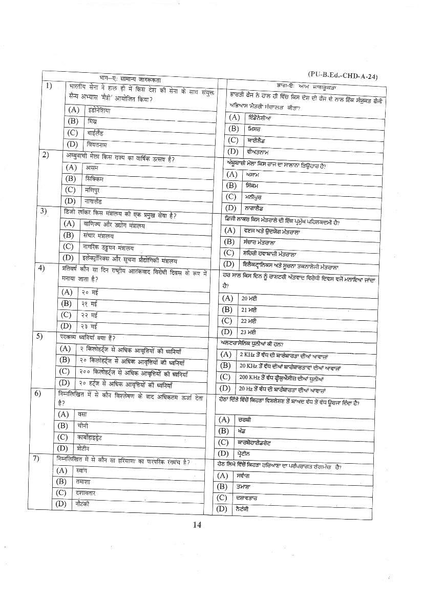 Chandigarh B.Ed 2024 Question Paper PDF with Answer Key