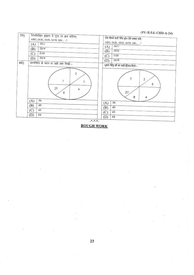 Chandigarh B.Ed 2024 Question Paper PDF with Answer Key