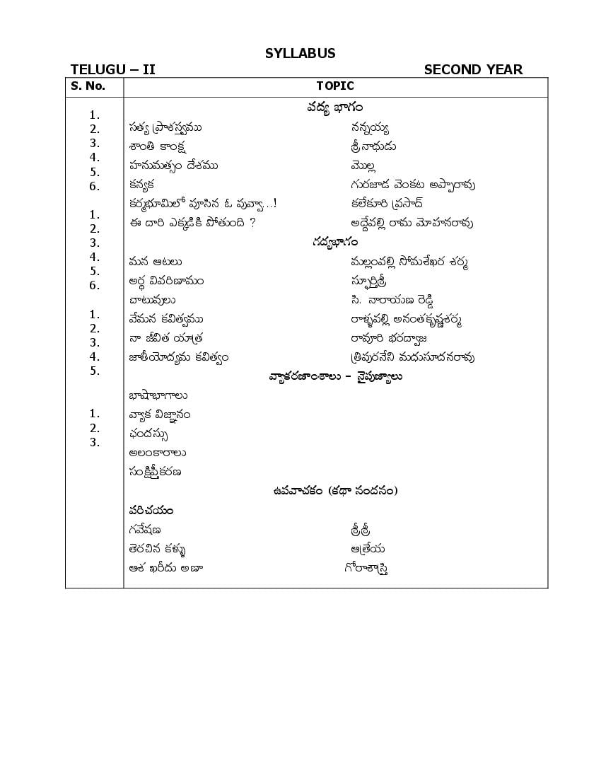 AP Inter 2nd Year Syllabus 2023 Telugu - Page 1