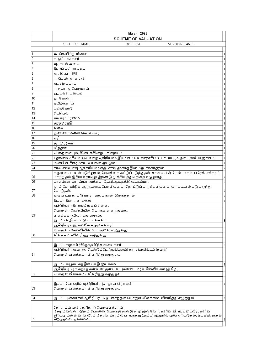 Karnataka 2nd PUC Question Paper 2026 Answer Key Tamil - Page 1 of 2