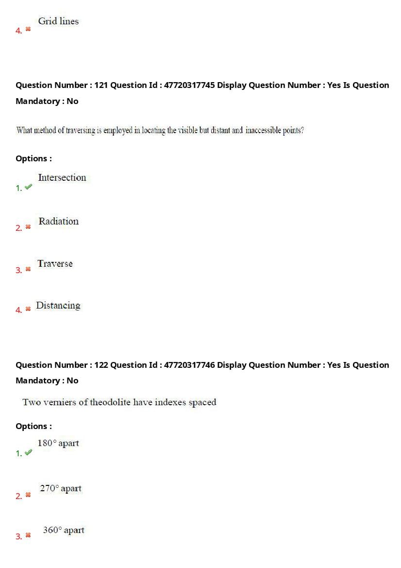 AP ECET 2021 Question Paper PDF (13 Branch-wise Papers)
