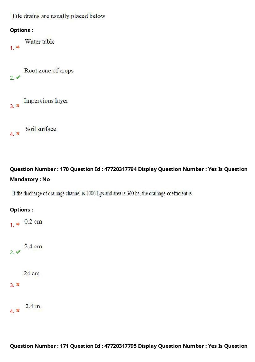 AP ECET 2021 Question Paper PDF (13 Branch-wise Papers)