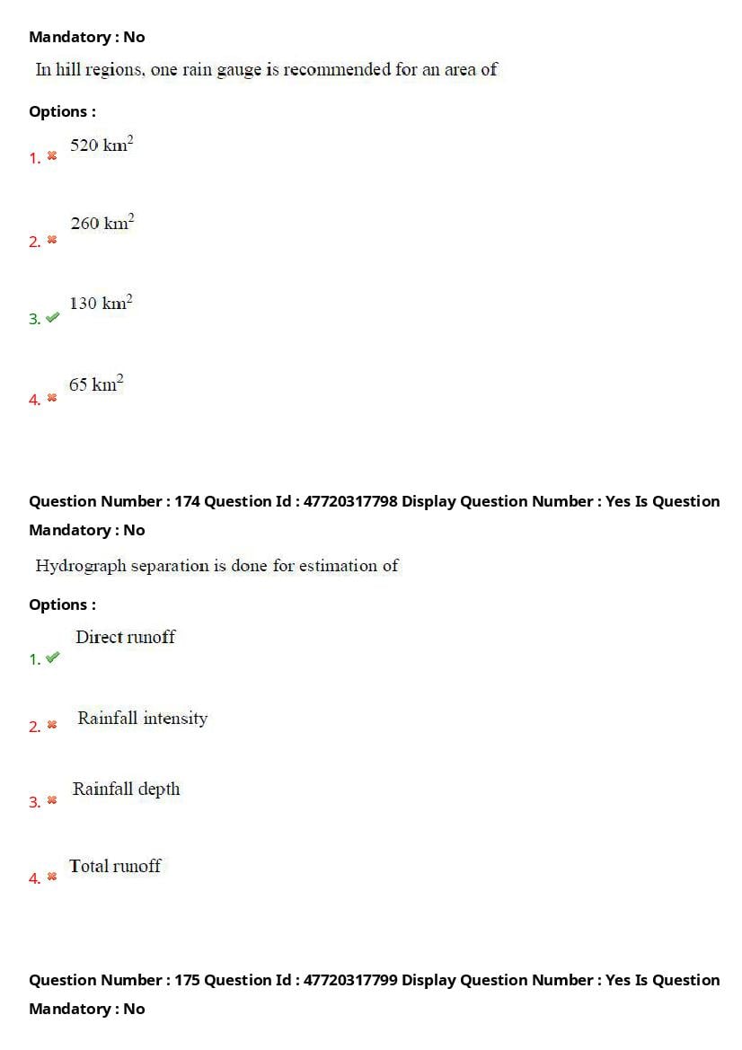 AP ECET 2021 Question Paper PDF (13 Branch-wise Papers)