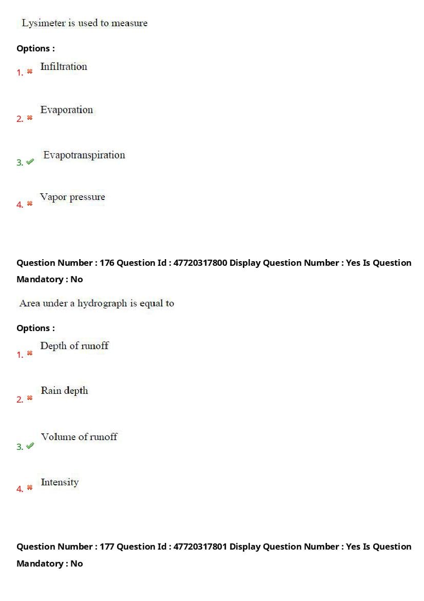 AP ECET 2021 Question Paper PDF (13 Branch-wise Papers)