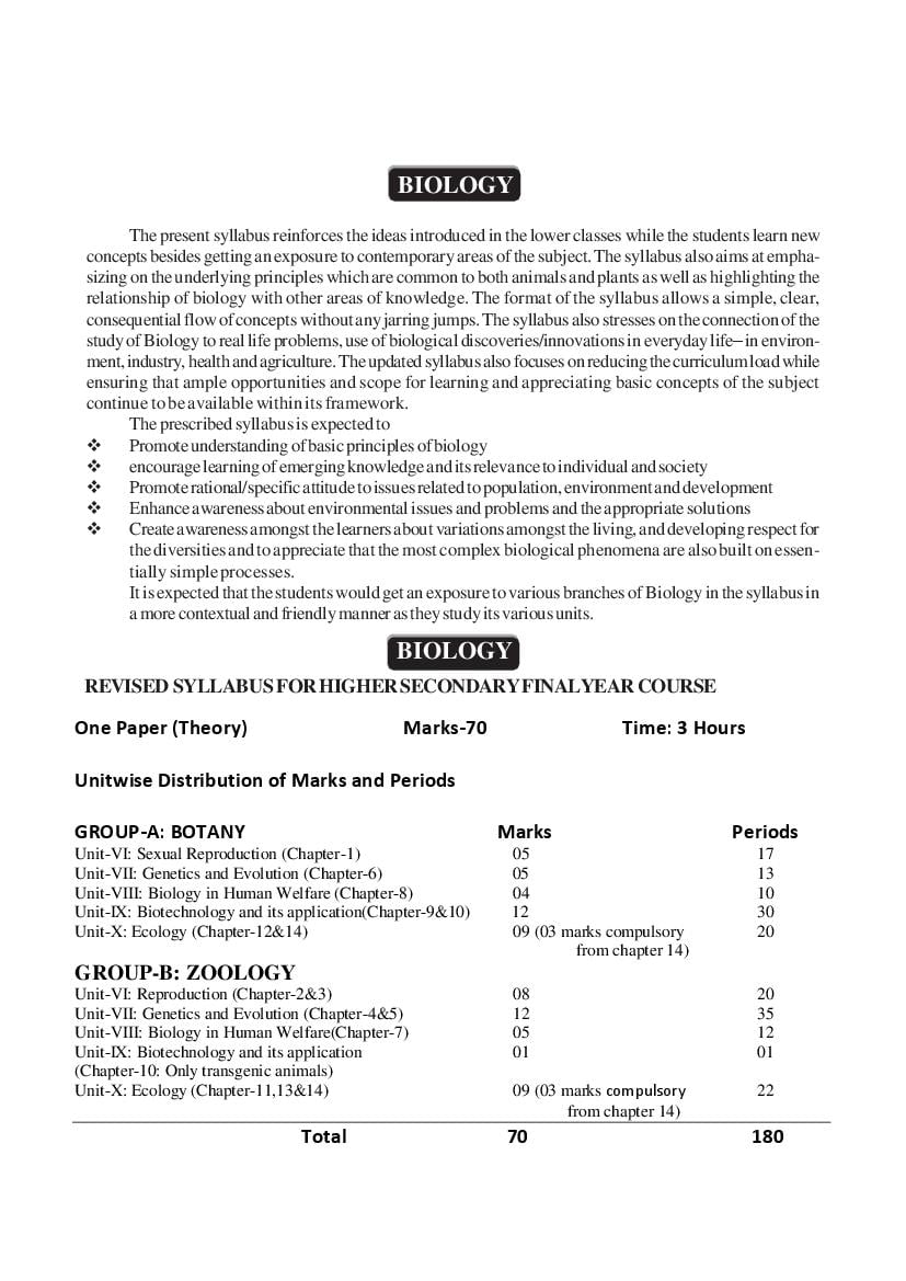 AHSEC 2nd Year Syllabus 2024 Biology - Page 1