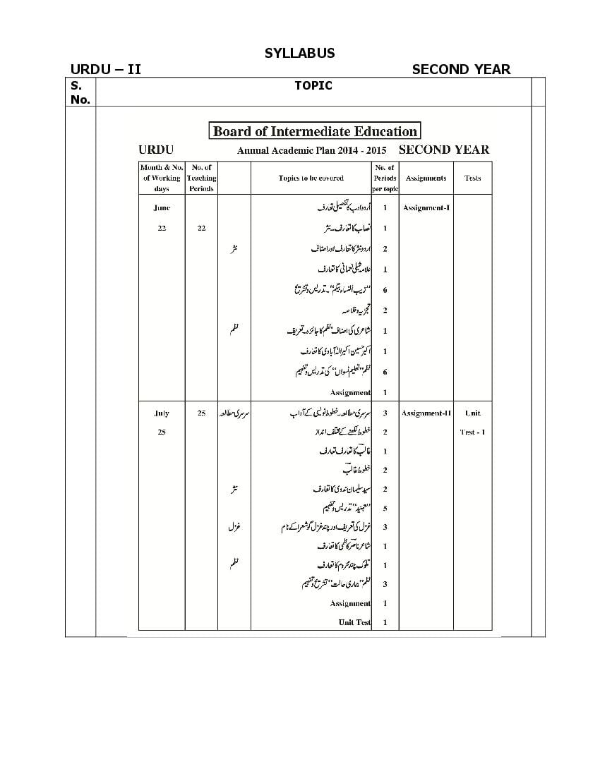 AP Inter 2nd Year Syllabus 2023 Urdu - Page 1