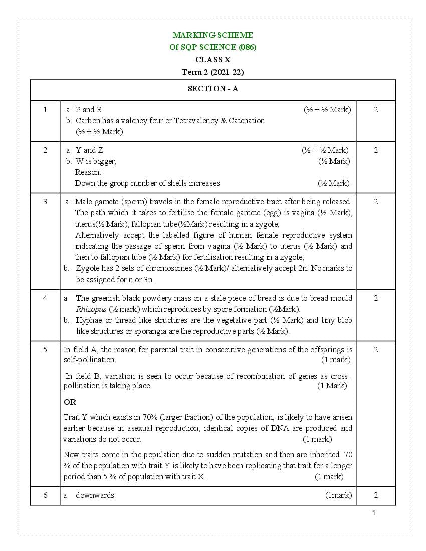 CBSE Class 10 Marking Scheme 2022 for Science Term 2 - Page 1