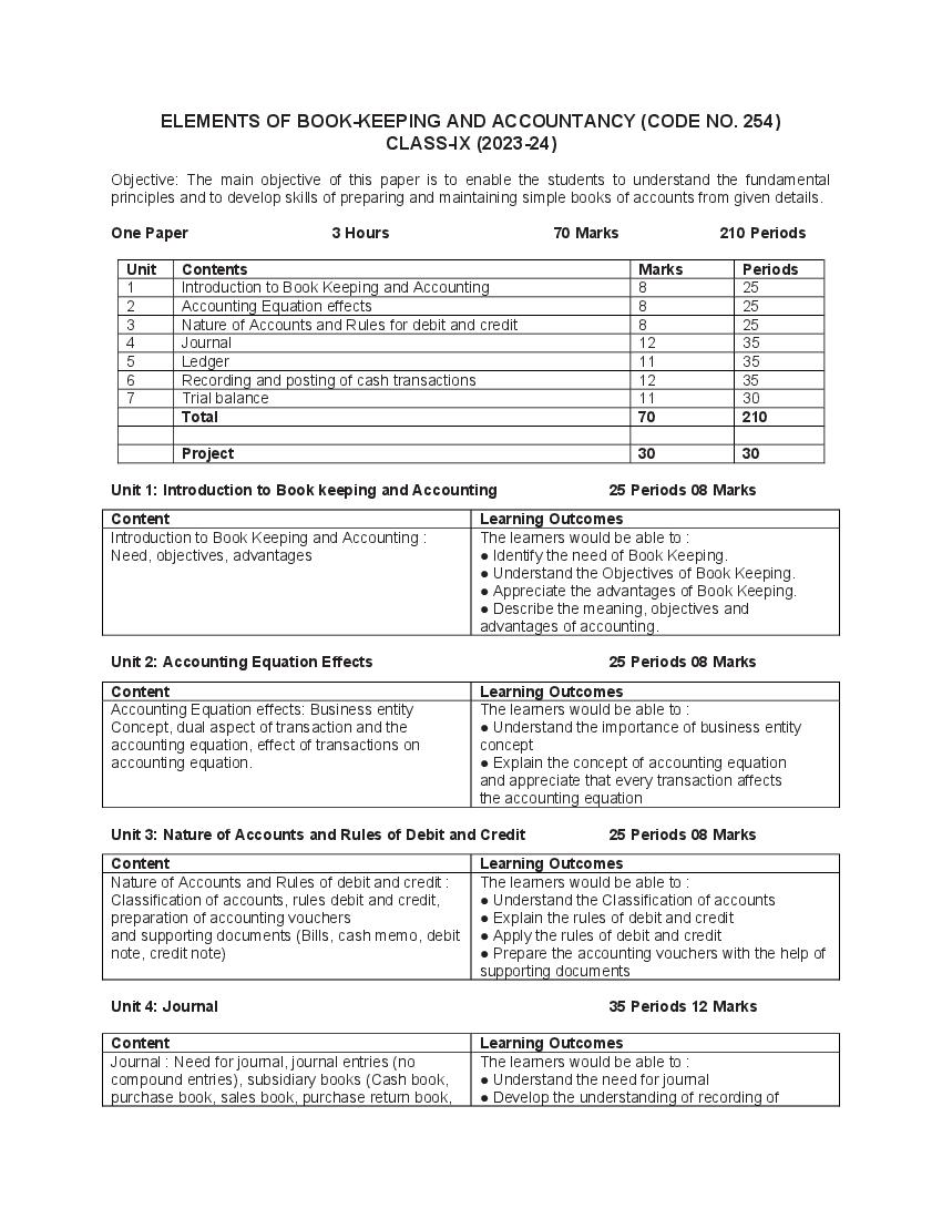 CBSE Class 9 Class 10 Syllabus 2023-24 Elements of Book Keeping and Accountancy - Page 1