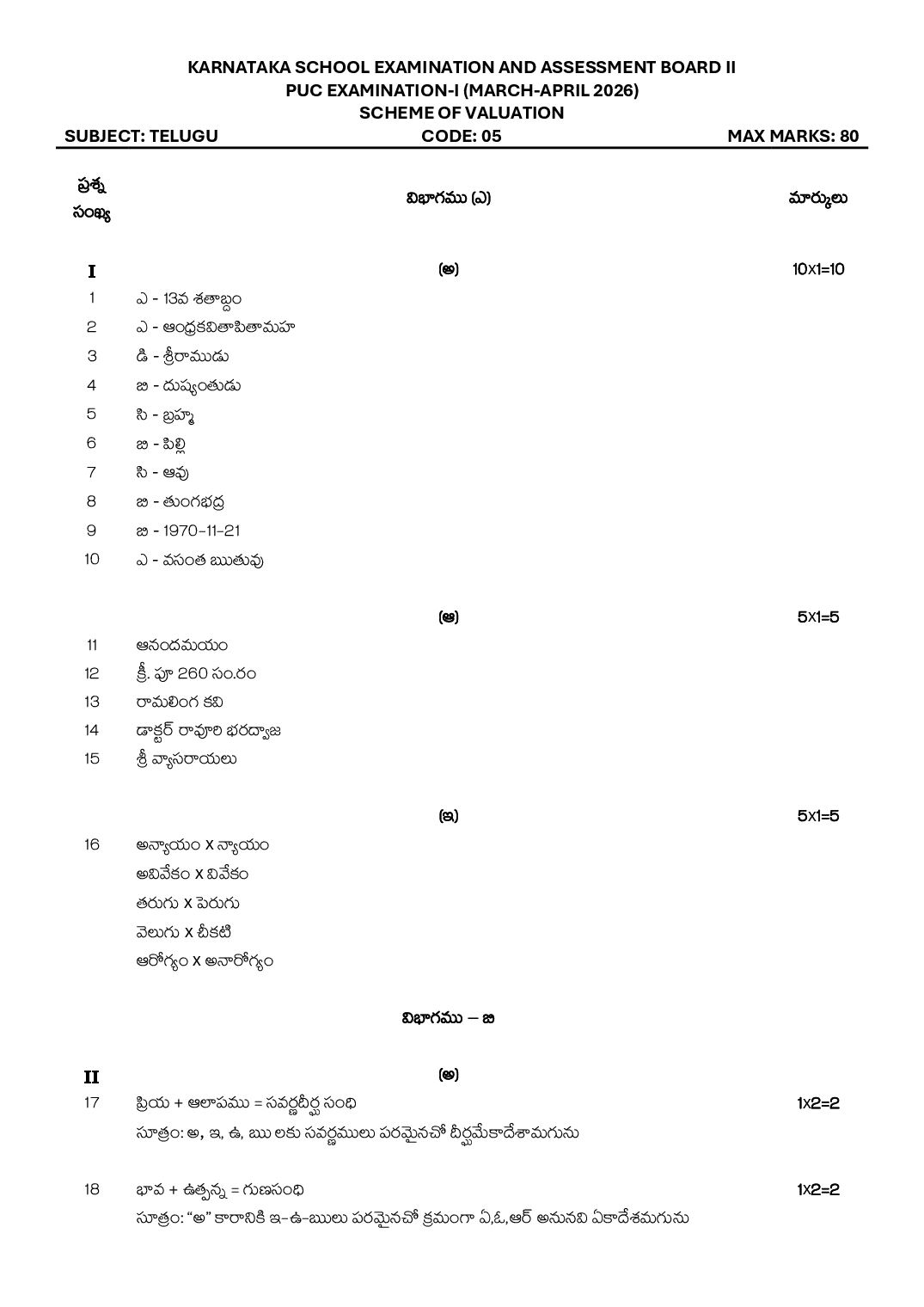 Karnataka 2nd PUC Question Paper 2026 Answer Key Telugu - Page 1 of 4