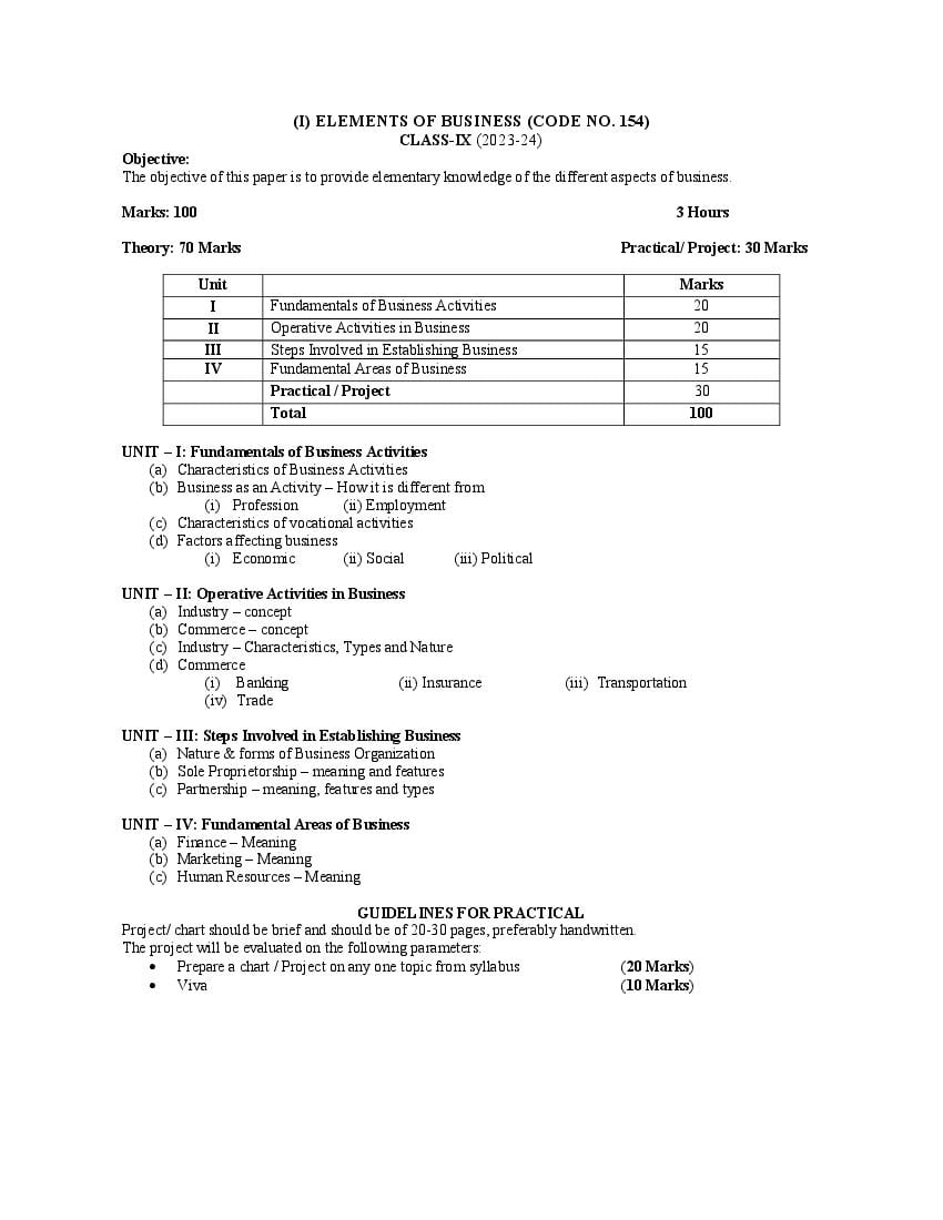 CBSE Class 9 Class 10 Syllabus 2023-24 Elements of Business - Page 1